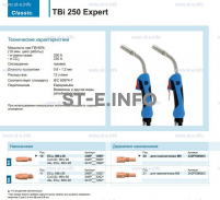 Горелка для полуавтоматической сварки TBi 250 Expert, длина 5 m. - st-e.info - Зеленоград