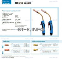 Горелка для полуавтоматической сварки TBi 360 Expert, длина 5 m. - st-e.info - Зеленоград